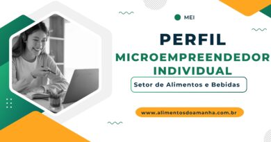 MEI no setor de alimentos e bebidas no Brasil