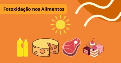 Fotoxidação nos Alimentos