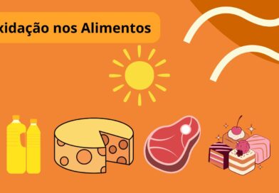 Fotoxidação nos Alimentos
