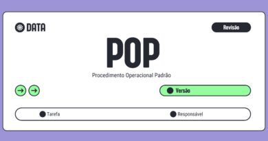Procedimento Operacional Padrão na indústria de alimentos