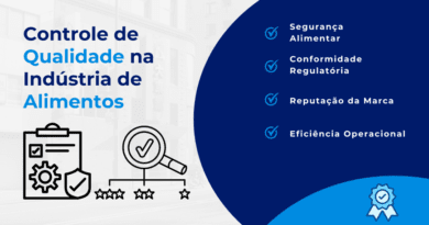 Controle de Qualidade na indústria alimentícia.
